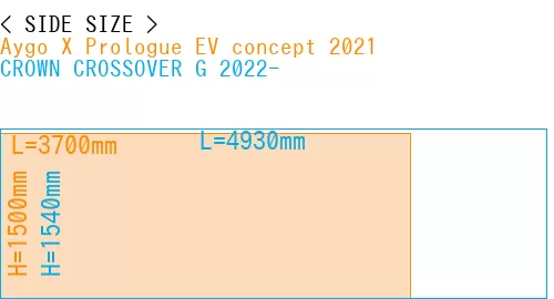 #Aygo X Prologue EV concept 2021 + CROWN CROSSOVER G 2022-